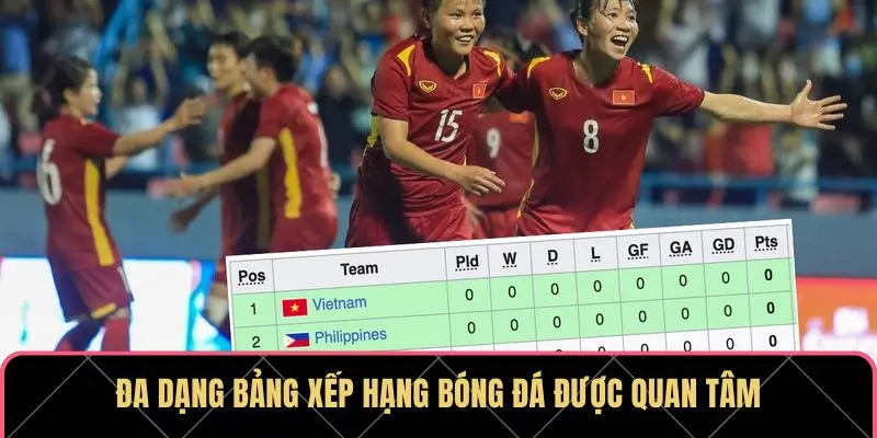 Bảng xếp hạng bóng đá cập nhật theo thời gian thực